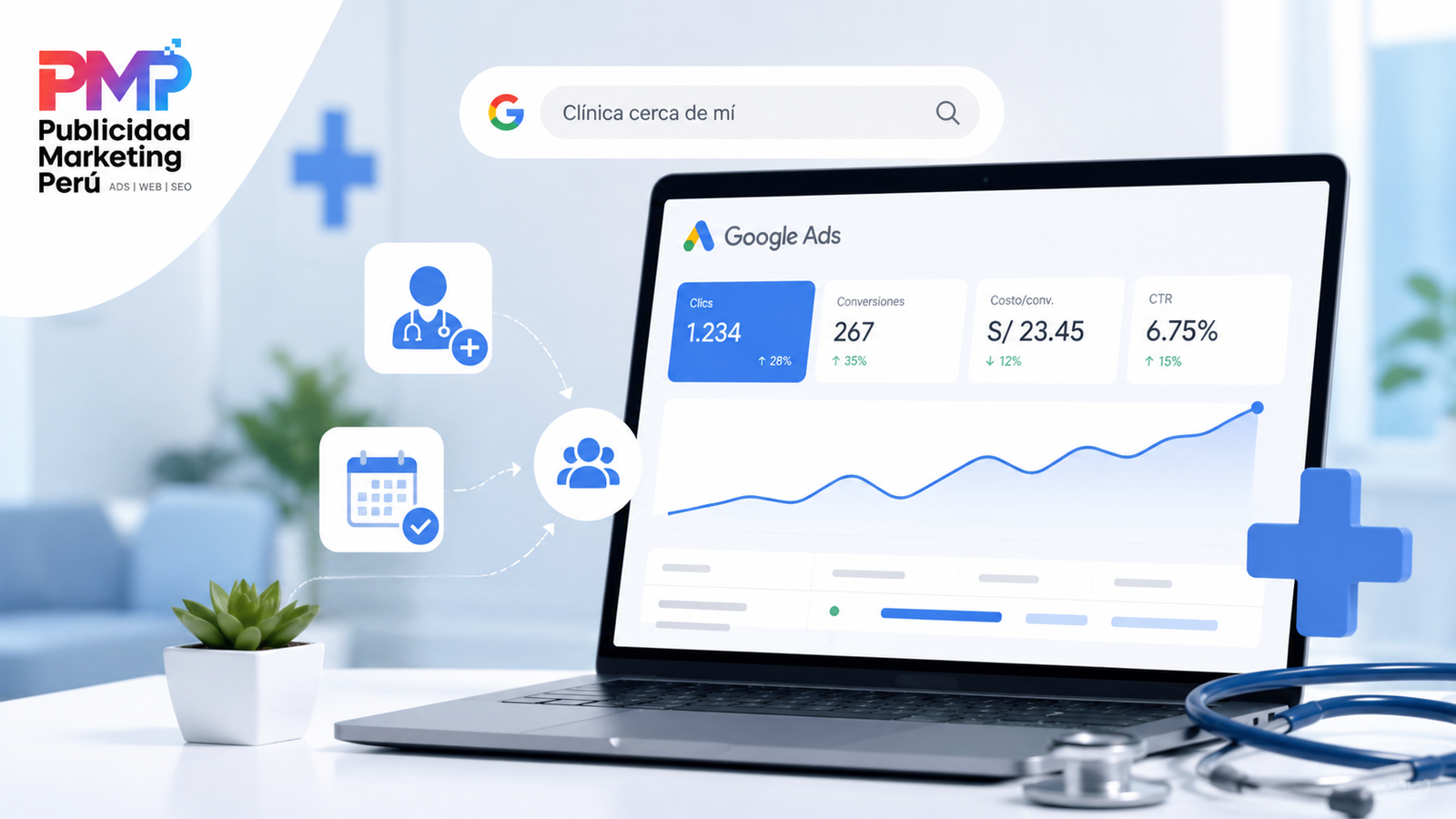 Google Ads para clínicas con estrategia digital para captar pacientes
